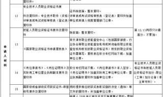 积分入学需要哪些资料