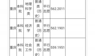 重庆师范大学录取线